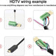 BeeSpeed HDMI Breakout Konnektörü 20 Pin Lehimsiz Terminal | Altın Kaplama Erkek HDMI Adaptör DIY