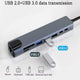 Hq Speed Type-C 8'i 1 Arada USB-C Hub Adaptör | 4K HDMI, USB 3.0, Type-C PD, Gigabit Ethernet, SD/microSD Kart Okuyucu